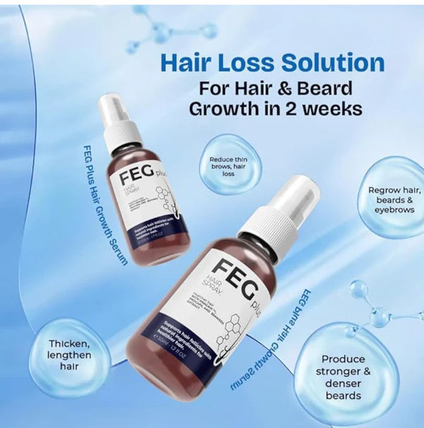 FEG Plus Hair Growth Spray & Derma Roller – Anti Hair Loss for Men & Women